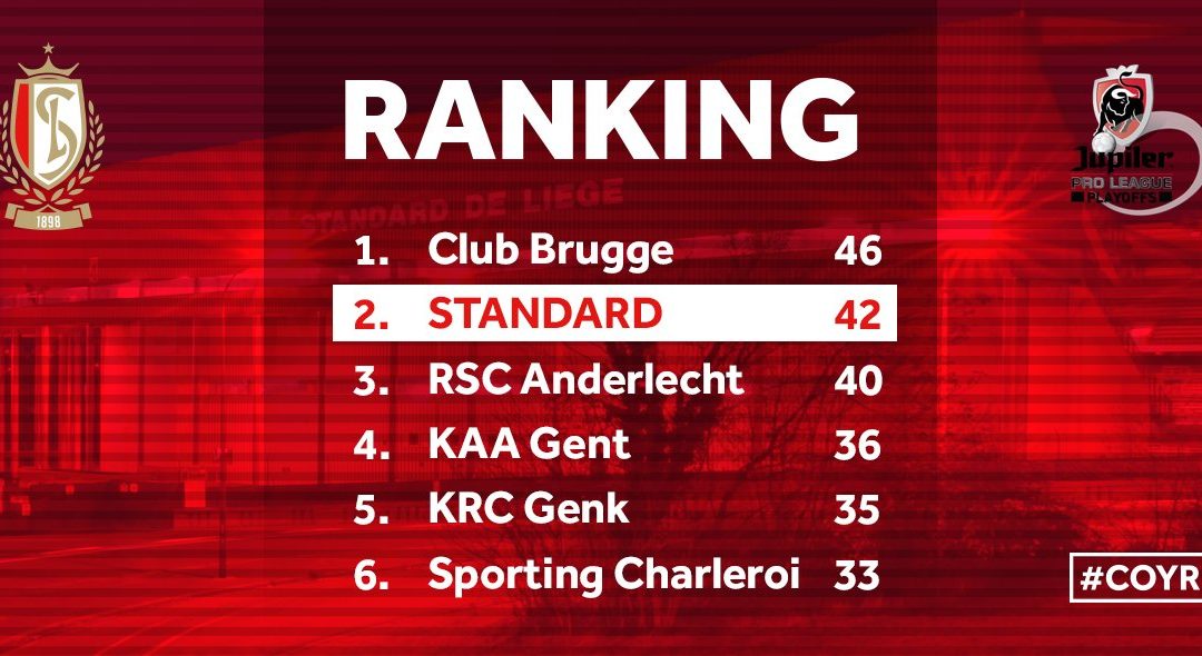 Le Standard y a cru mais c’est Bruges qui est champion … grâce à une main